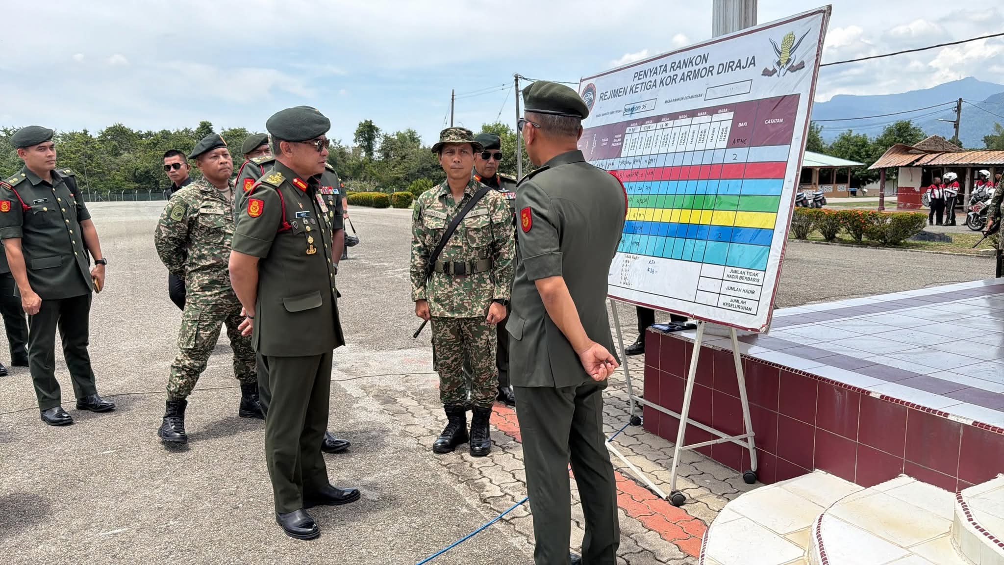 Malaysian Army Tests Readiness and Capability with Contingency Plan ...